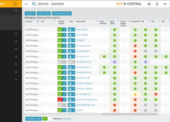 Best RMM Software | DNSstuff