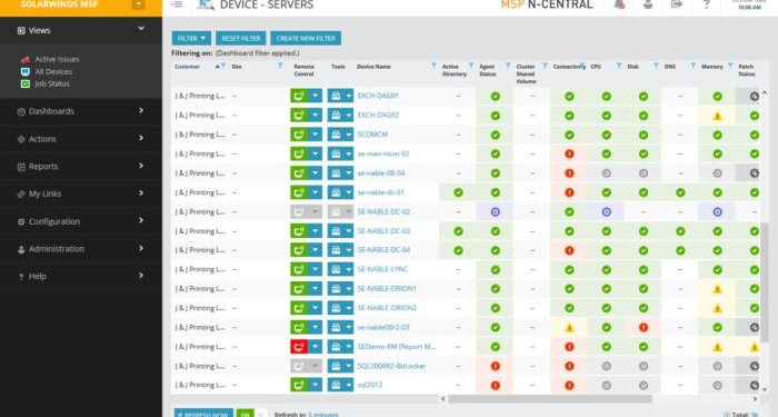 Best RMM Software | DNSstuff