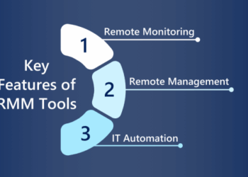 How to Choose the Right RMM Tools for Your Organization