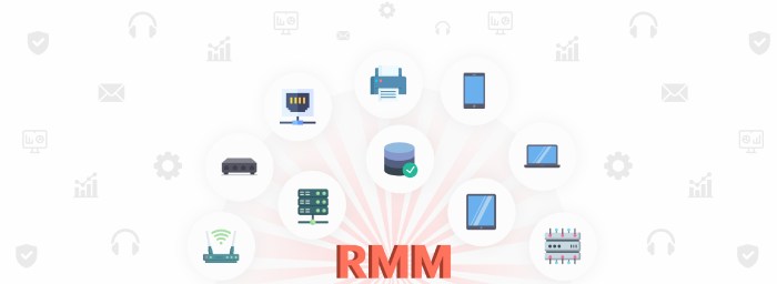 Remote Monitoring and Management: A Game-changer in IT Operations